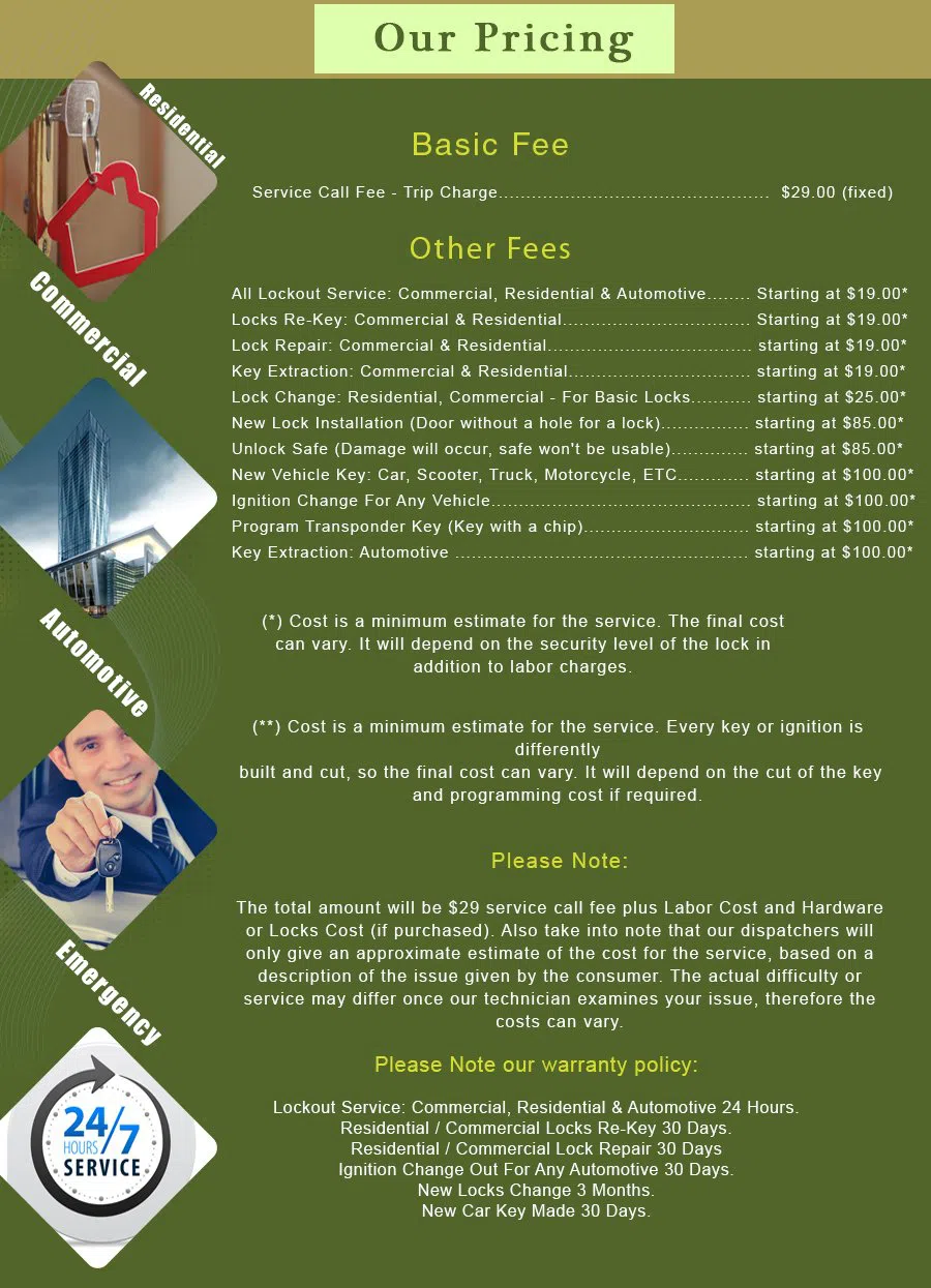 Pinellas Park Locksmith Store Pinellas Park, FL 727-264-5575